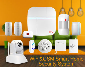 Intelligent Wireless Detector Alarm Video Monitor Dual Network Wireless Intruder Alarm