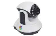 Network CCTV Home Wireless IP Camera Remote Monitoring Syetem with PTZ Level